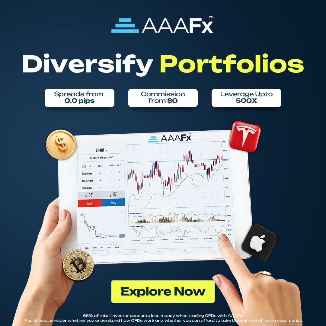 AAAFx tweet media