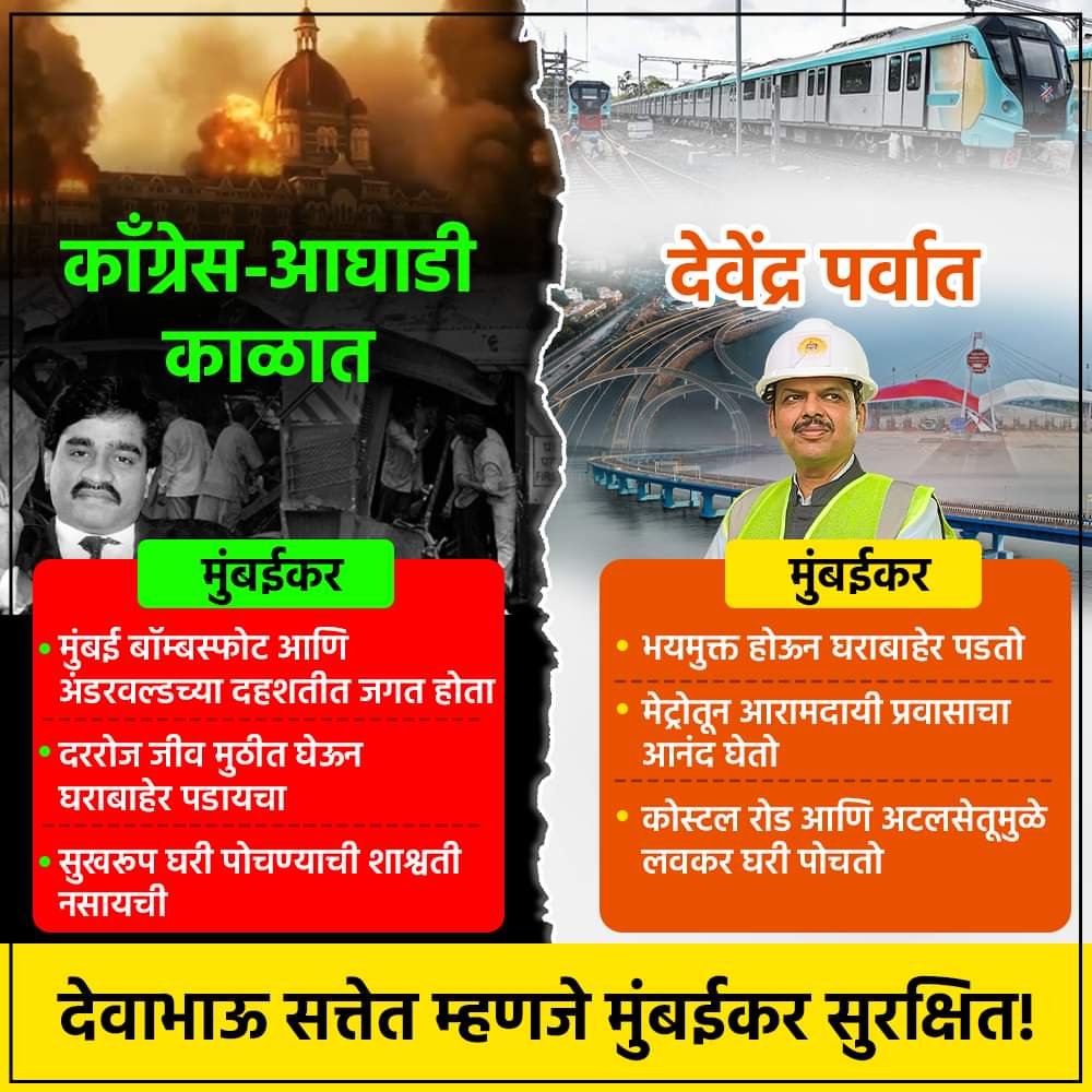PatilShivash's tweet photo. देवाभाऊंच्या नेतृत्वात मुंबई भयमुक्त आणि आतंकमुक्त झाली!
#mumbai #mumbaikar #DevaBhau #devendra4cm https://t.co/p9mmjhnJE8