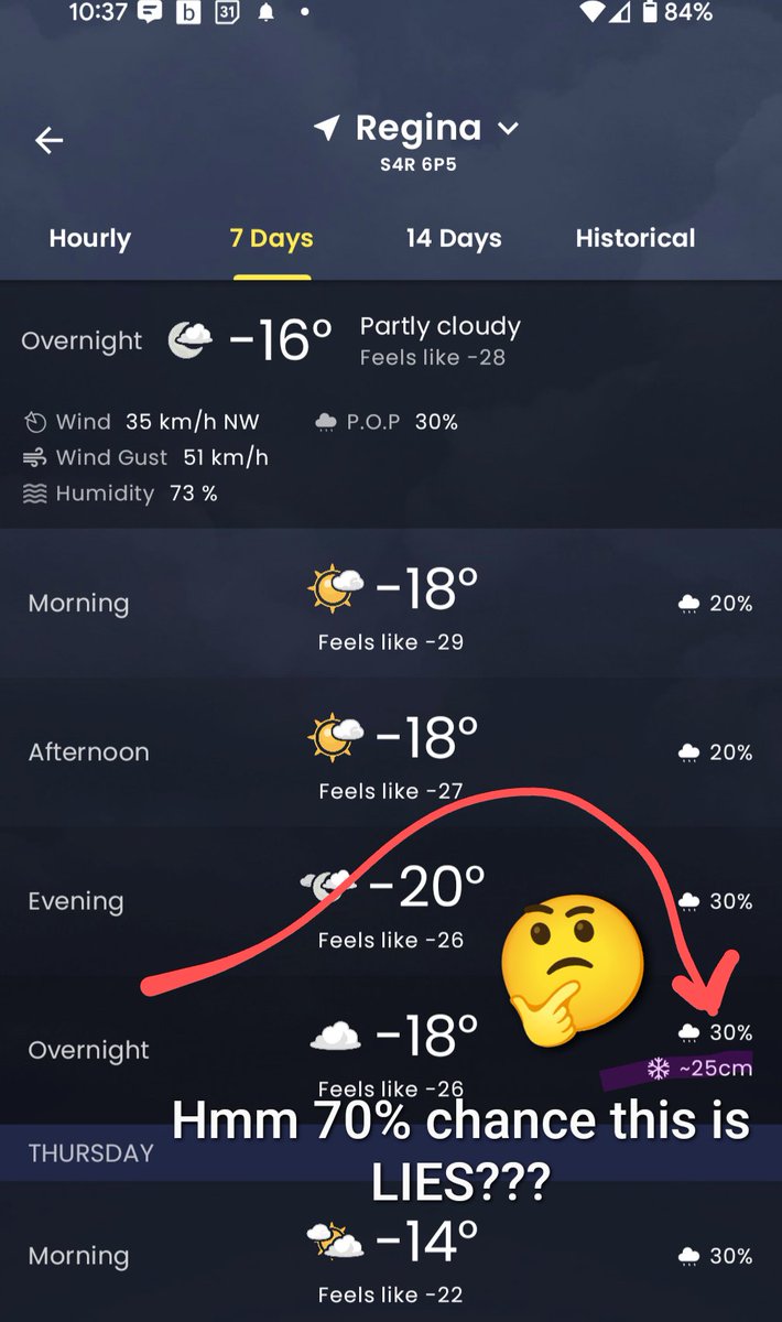 Hmm The Weather Network app has been whack since recent updates. Very glitchy and out to lunch. Just a guess but.... Anyone else think this is likely not truth? 😜 After the first TWO WEEKS of winter 2024 I'm ALREADY ok to tap out but this better be a glitch.... #skstorm #yqr