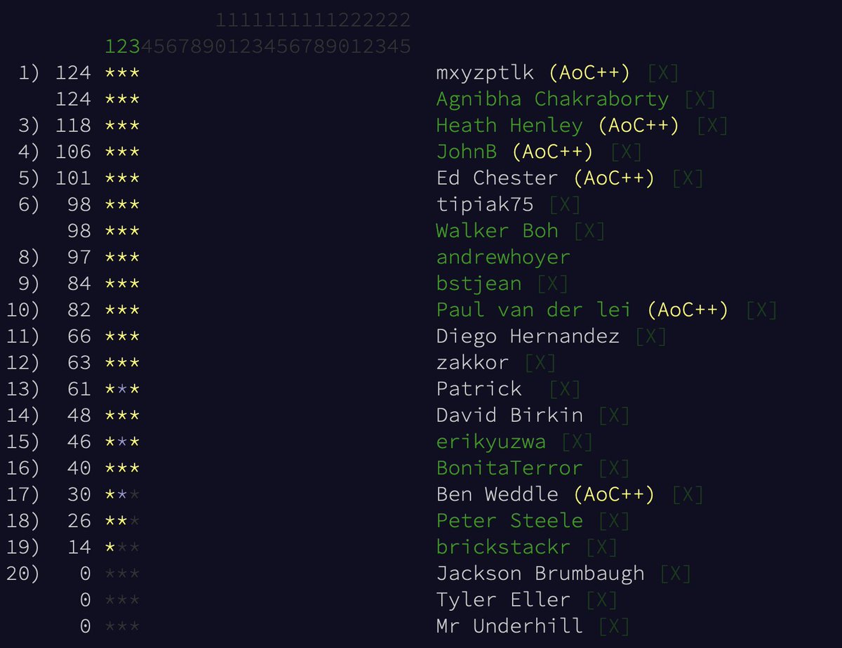 Andrew Hoyer tweet media