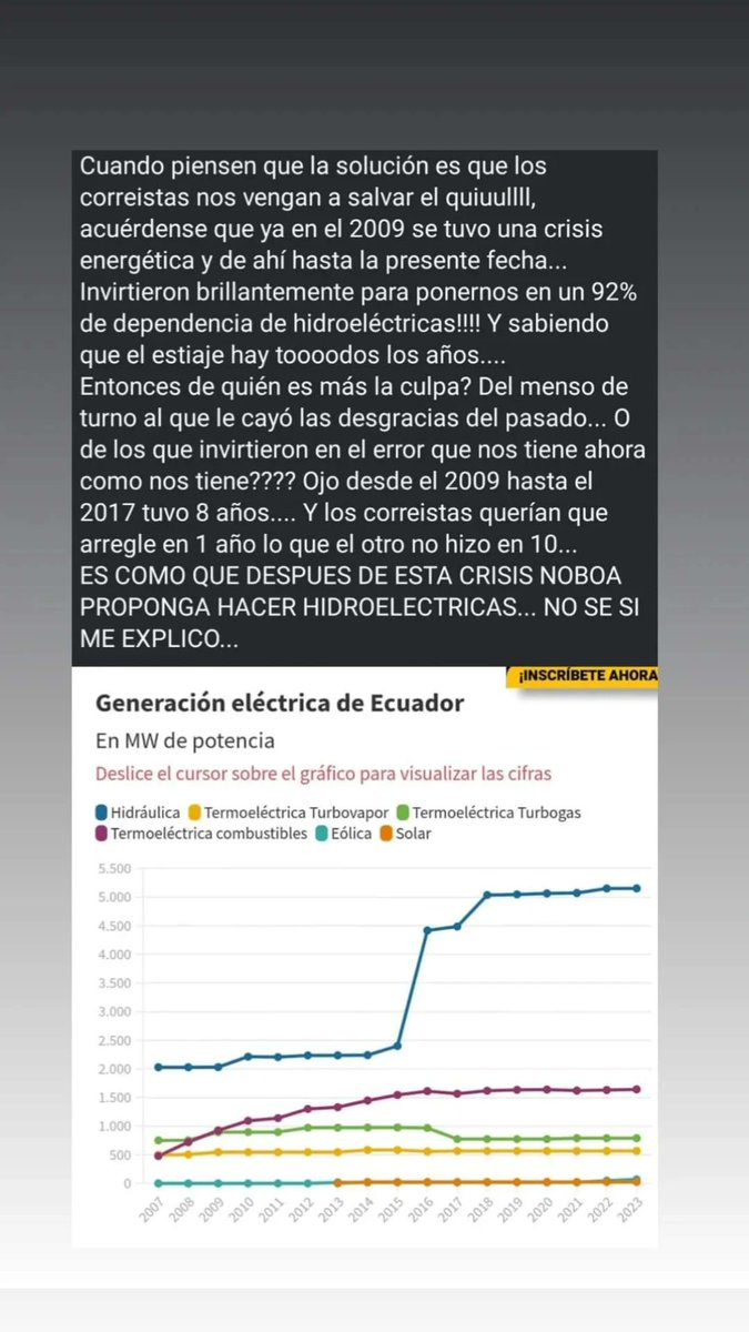 77bikercross's tweet photo. @UrgenciaEcu https://t.co/q9kt2al0or