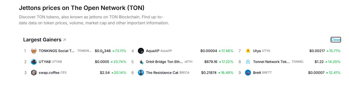 TONKing Token tweet media