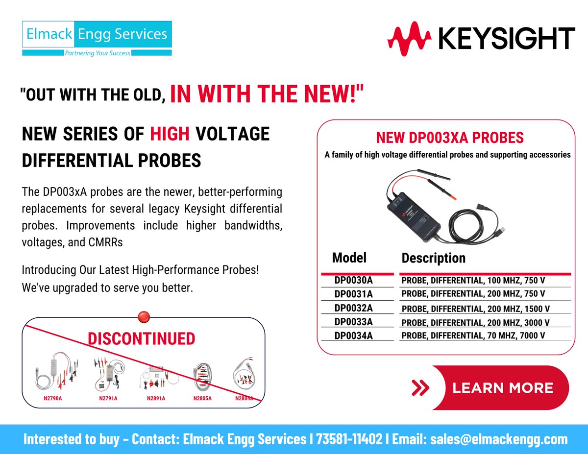 elmackengg's tweet photo. "Out with the Old, In with the New!"
New series of high voltage differential probes!

Inquire Now:
https://t.co/ScH2aJap83

#newandimproved #differentialprobes #keysighttechnologies #betterthanever  #nextgenerationprob #AdvancedTechnology #EnhancedPerformance #innovativeprobes https://t.co/wpcHAlMgEi