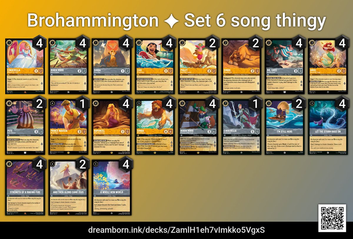 Undefeated tonight at locals with this list. Inspired by frank Karsten.