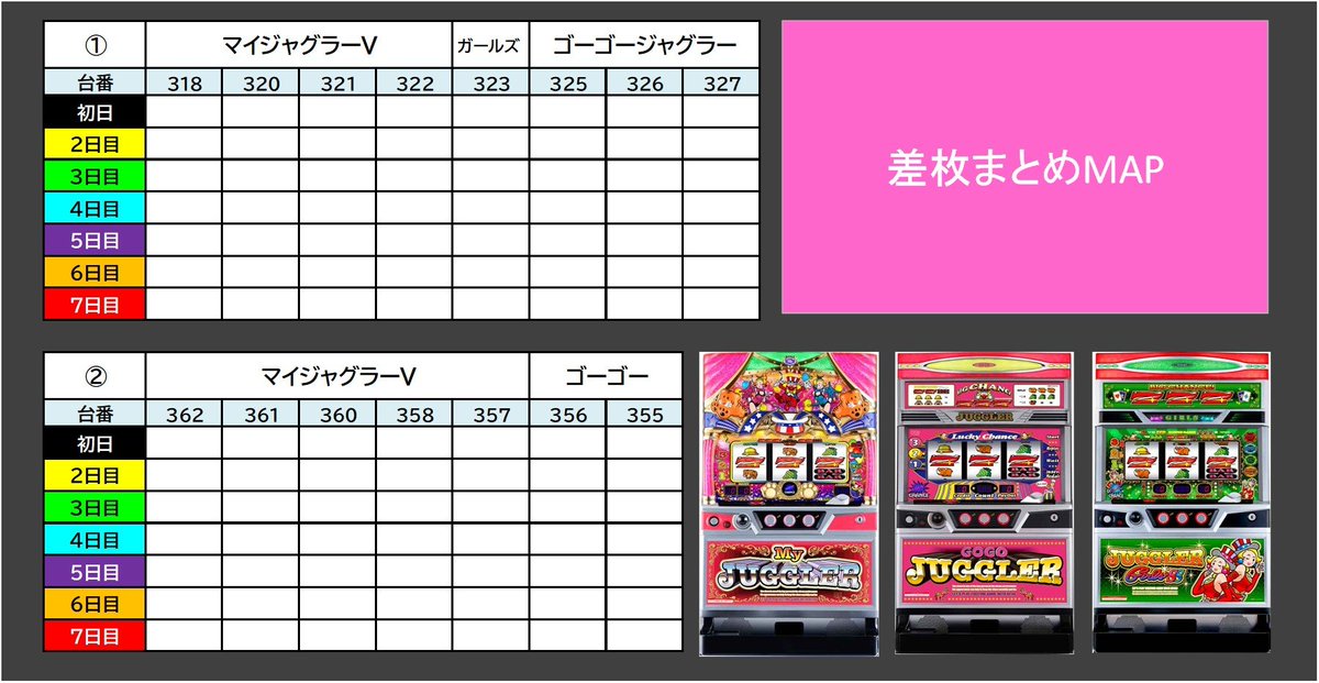 🌈セブンリサーチ調査🌈 #ピーアーク新田せぶんリサーチ調査 🏙️調査