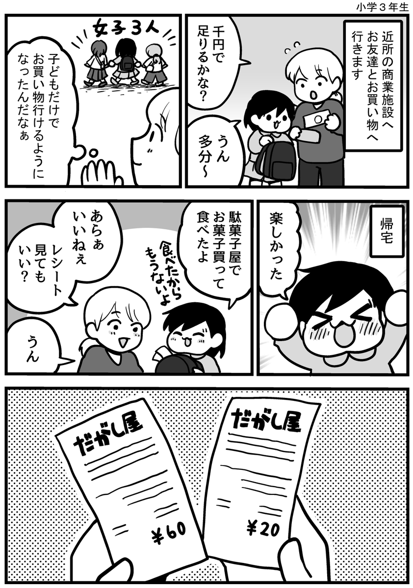 娘が自分で買ったもの #娘が可愛すぎるんじゃ 