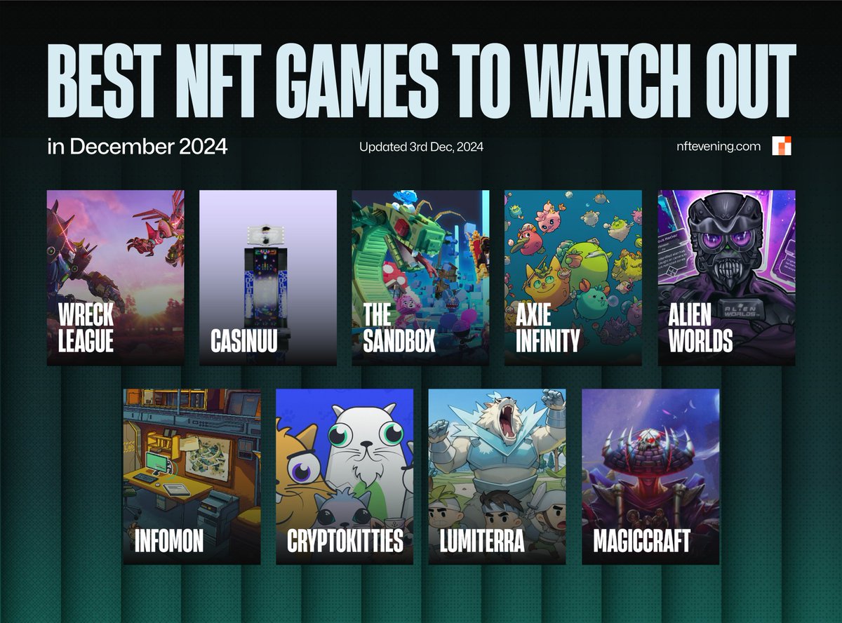 Evening Trader Group tweet media