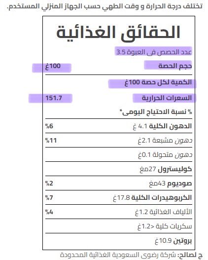 الغريب اغلبكم يتكلم عن كم الكمية هل اذا عرفت وزنها يعني هذي قيمتها الغذائية؟ابداً لا

ركز ع الملصق الغذائي بتشوف
حجم الحصة ١٠٠ ج اللي سعراته ١٥١.٧ سعره
عدد الحصص ٣.٥ ✖️ ١٠٠ = ٣٥٠ ج
يعني إجمالي سعرات الوجبه كامله
٣.٥✖️١٥١.٧ = ٥٣٠ سُعره حرارية

ومن هنا تعرف هل هي مناسبة او لا 🤍 ..