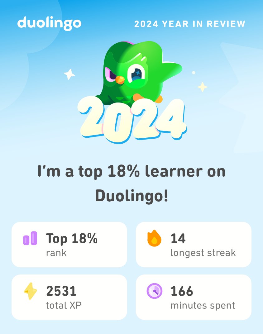 PewPewPew222's tweet photo. Look what I learned on Duolingo in 2024! #Duolingo365 https://t.co/QPGPeK8LT2