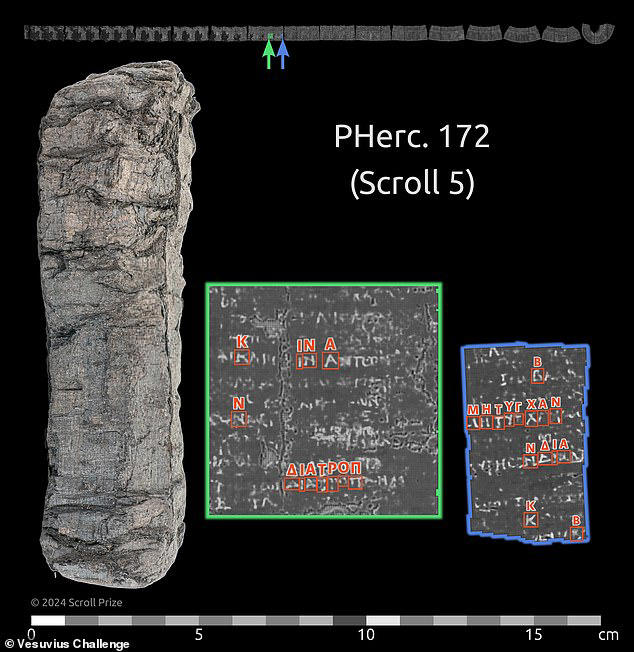 PhilomathicM's tweet photo. Can you #decipher the #scrolls? #Scientists offer a £400,000 #prize? They were turned to #carbonized #lumps by #catastrophic #eruption of #Mount #Vesuvius in AD 79. Now, scientists are offering £400,000 to #person deciphering the charred Herculaneum Scrolls. #challenge
@DailyMail https://t.co/hz2sZdId5i