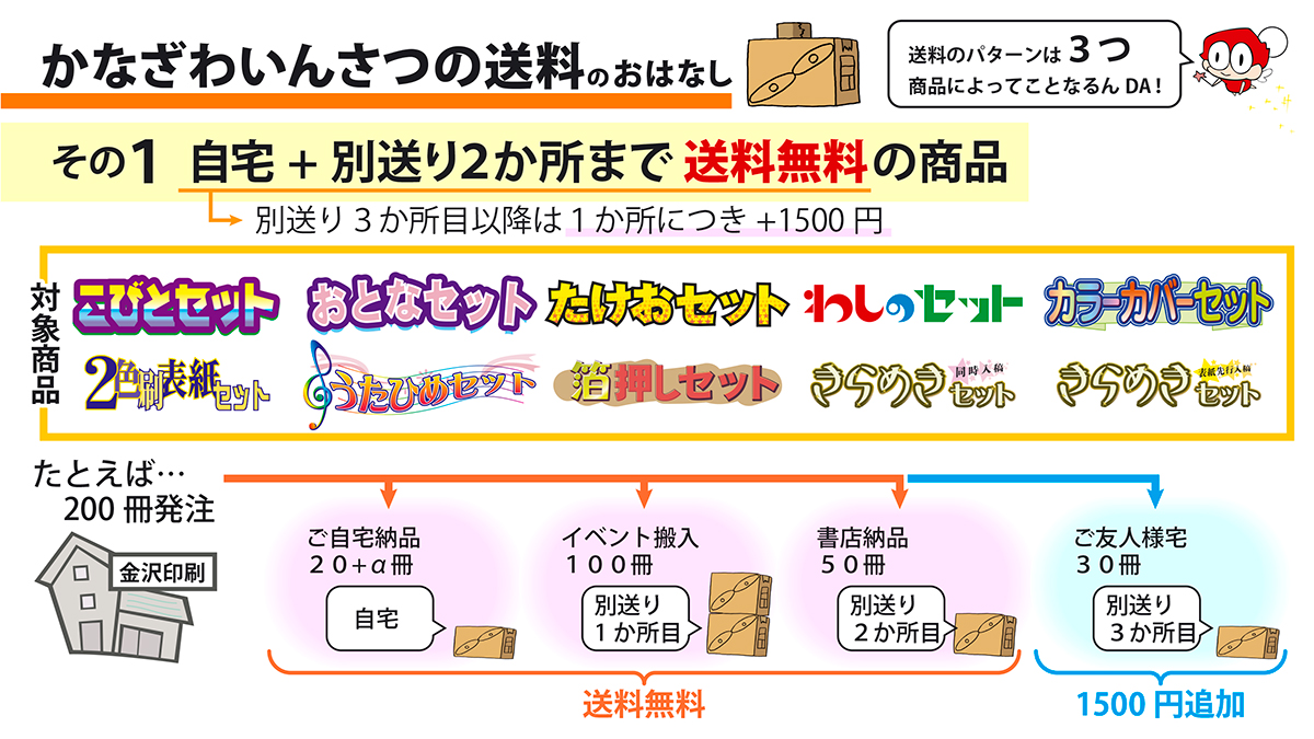 金沢印刷 発信情報 tweet media
