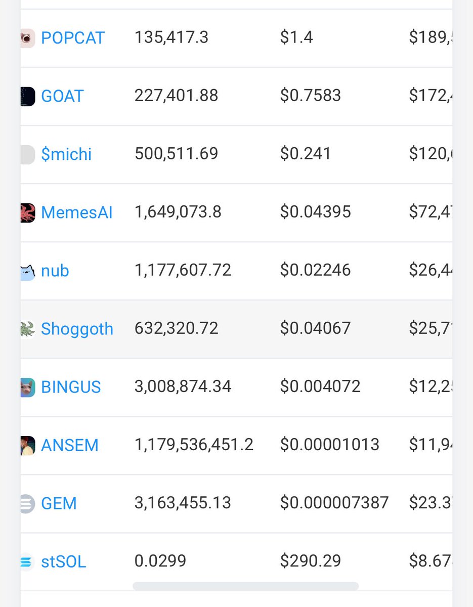 19k holders.

Whales accumulating.

The next leg will be violent. 

#Memesai <a href="/AIHegemonyMemes/">AI Liberateeveryoneism Memes 🚫⛓️</a>