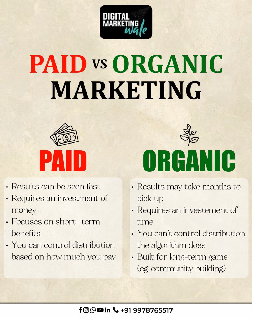 Digital Marketing Wale tweet media