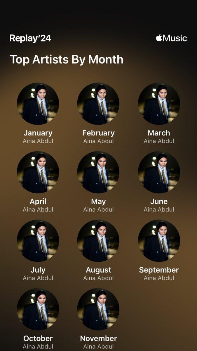 aimn_yinn's tweet photo. Maknanya apa ? Maknanya dah masuk tahun kedua berturut she menjadi top artist dalam playlist i 😭🥹 she aina abdul mungkin dh lock jiwa i dengan karya2 she ! No doubt i still dengar lagu2 artis kesayangan lain seperti ernie zakri dan tokti ❤️😉 https://t.co/FWsJzN2DG2