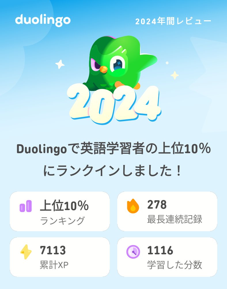 年初にマレーシア行ってから、地味ーに細々と続けてます #Duolingo365