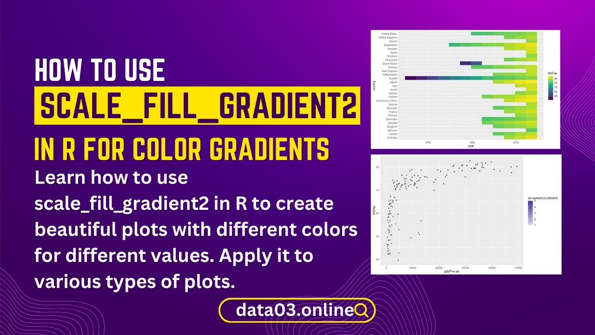 rstudiodatalab's tweet image. How to Use scale_fill_gradient2 in R for Color Gradients #dataanalysis #learndataanalysis #rstudio #dataanalyst