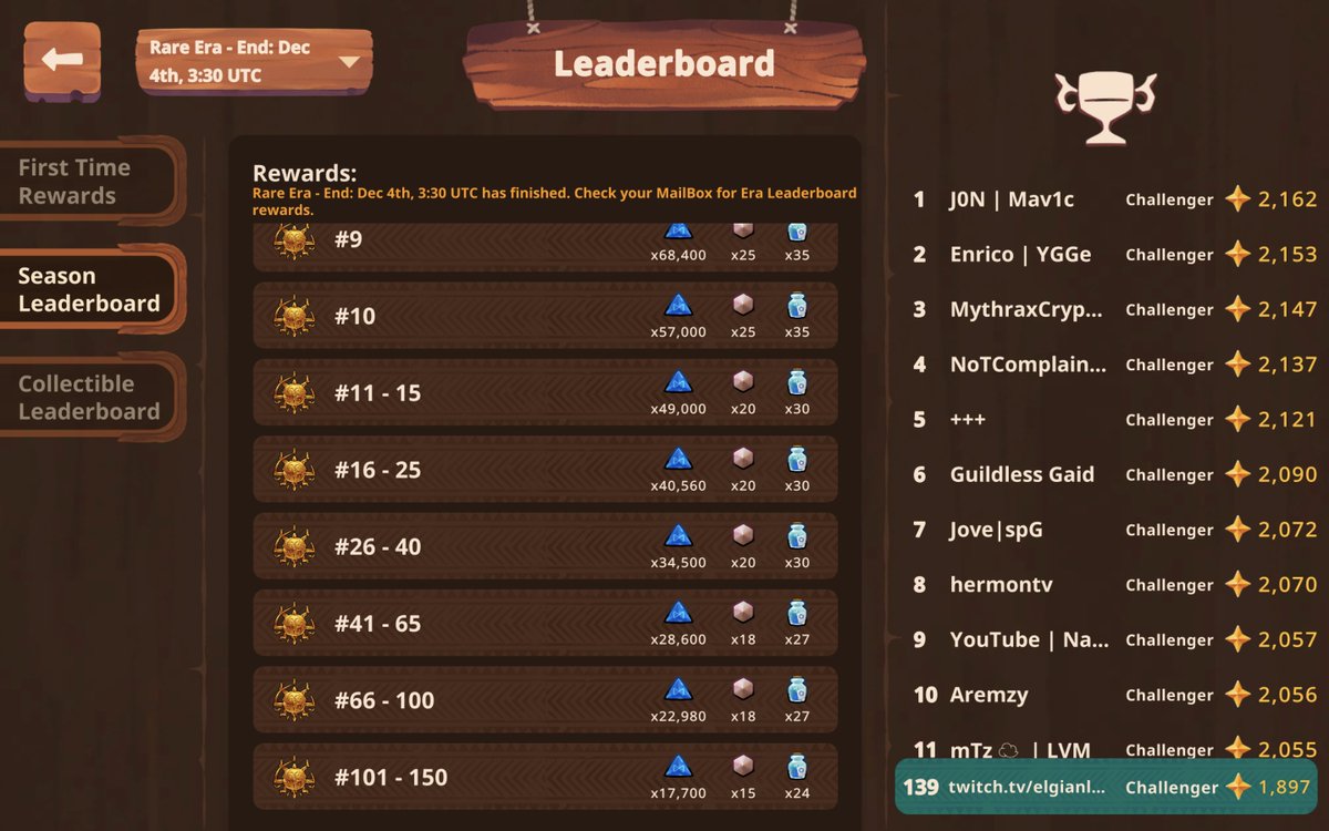 Gianlex.ron | KIND tweet media