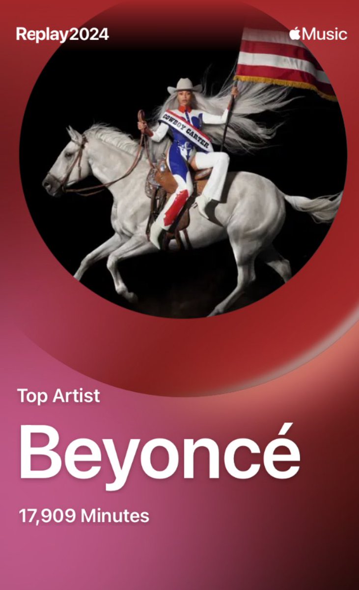 OnamiTule's tweet photo. Gracias Beyoncé (diosmiosanto los minutos) https://t.co/ngoEnZUu1e