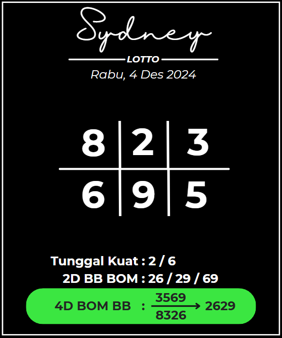 Unclejitu's tweet photo. MJP akang akang bos bos semoga full cuan 

#IndianNavyDay #PremioMultishow2024 Anitta Jokic #prediksisydney #angkasdy DeSantis https://t.co/JegWmF1Vzj