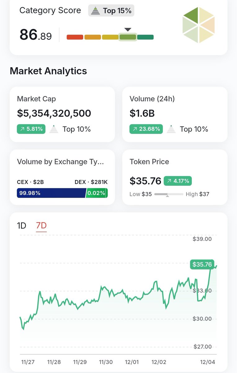 rizkybegitu.base.eth tweet media