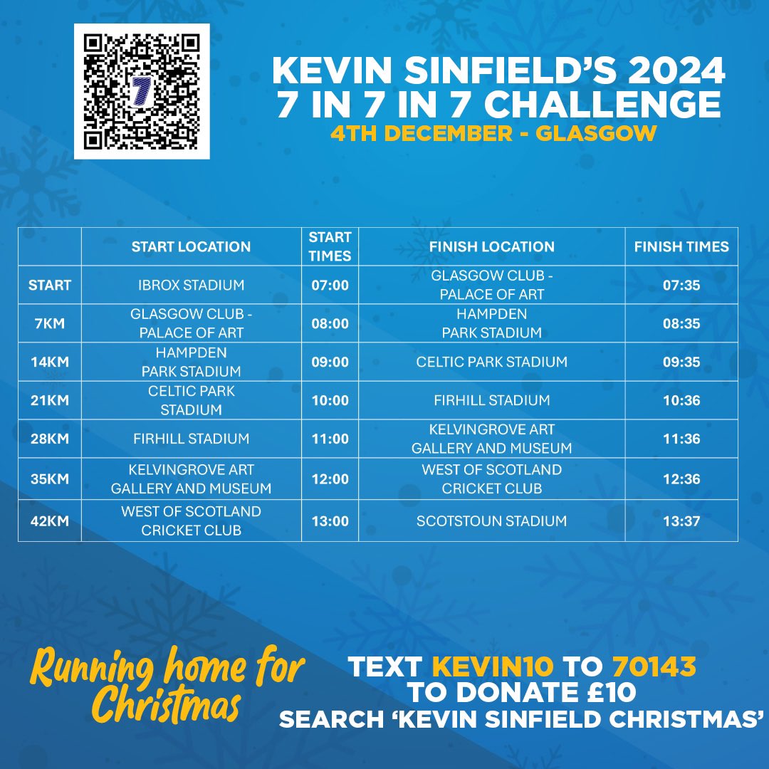leedsrhinos's tweet photo. The #RunningHomeForChristmas Challenge heads to Glasgow today, please get out and give the guys your support and please continue to donate 

💳 Donate
https://t.co/OFK32QFjt0 https://t.co/Ae185tRv5w