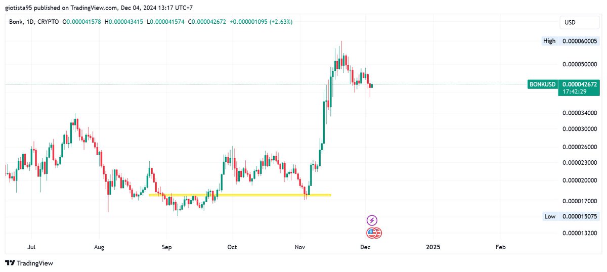 perikoin tweet media