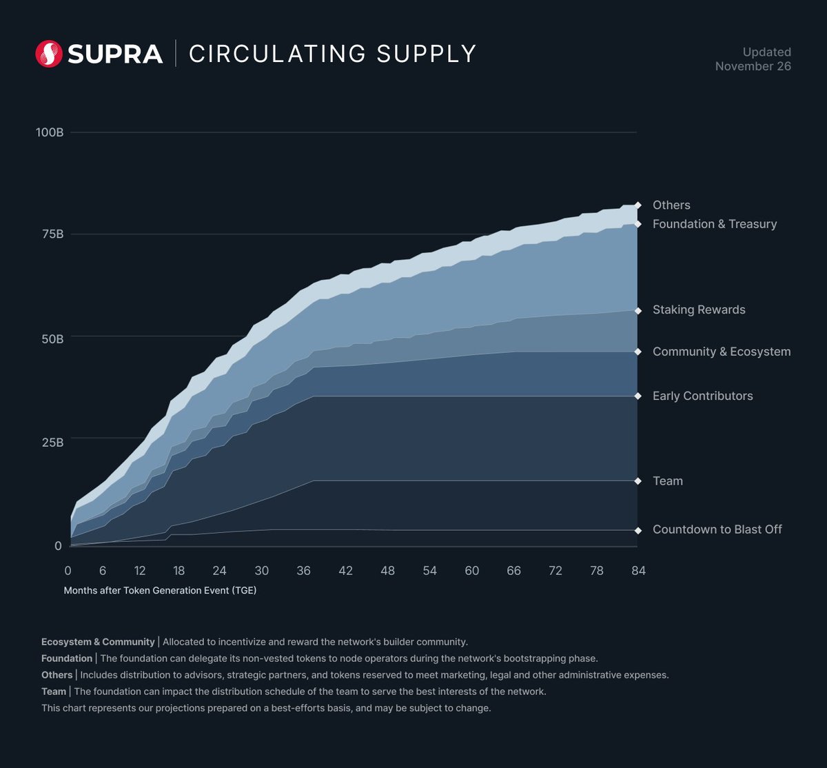 Muramasa tweet media