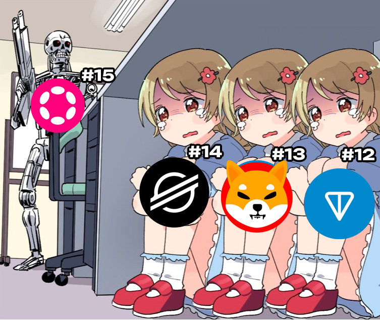 The Dots tweet media