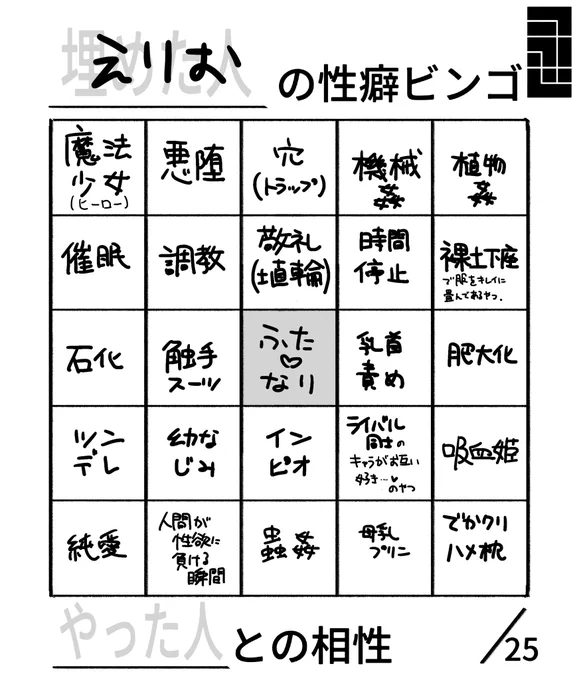 どなたでも(っ ॑꒳ ॑c)ワクワク 