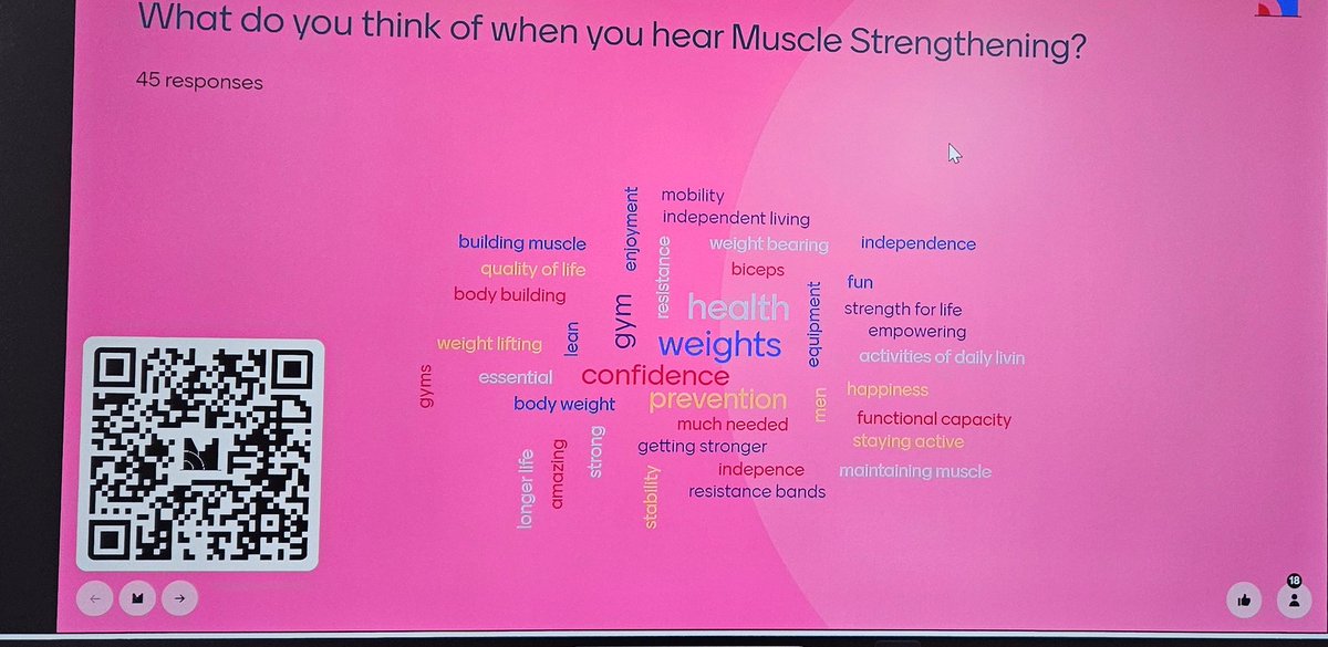 Scott Burton (@scottburtonhpo) on Twitter photo Great output from our workshop on what muscle strengthening means to people. We had the experts and wouldn't it be great if we got everyone else in Scotland thinking of Strength this way? <a href="/nanettemutrie/">Nanette Mutrie</a> <a href="/sim_tomaz/">Dr Simone Tomaz</a> <a href="/STRONGERwithAGE/">Dr. Ashley Gluchowski, CSEP-CEP, CSPS</a> <a href="/helen_collins1/">Dr Helen Collins</a> <a href="/fv_quality/">NHS Forth Valley Quality Team</a> <a href="/NHSForthValley/">NHS Forth Valley</a> Great output from our workshop on what muscle strengthening means to people. We had the experts and wouldn't it be great if we got everyone else in Scotland thinking of Strength this way? <a href="/nanettemutrie/">Nanette Mutrie</a> <a href="/sim_tomaz/">Dr Simone Tomaz</a> <a href="/STRONGERwithAGE/">Dr. Ashley Gluchowski, CSEP-CEP, CSPS</a> <a href="/helen_collins1/">Dr Helen Collins</a> <a href="/fv_quality/">NHS Forth Valley Quality Team</a> <a href="/NHSForthValley/">NHS Forth Valley</a>
