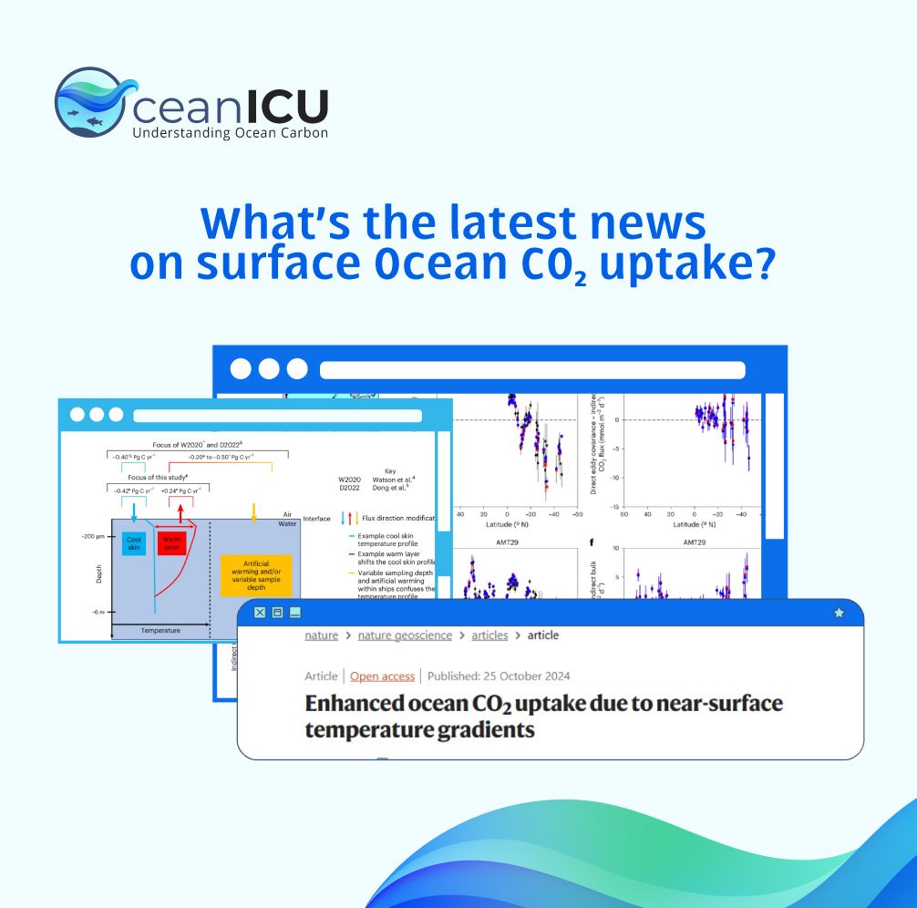 OceanICU Project (@oceanicu_carbon) on Twitter photo 📢Get the latest news on Ocean CO2 in this paper by OceanICU colleagues Daniel Ford & <a href="/jamieshutler/">Jamie Shutler 🇪🇺</a>: Enhanced ocean CO2 uptake due to near-surface temperature gradients. nature.com/articles/s4156…
#HorizonEU #EUGreenDeal #CO2 #Research #Climate #Ocean 📢Get the latest news on Ocean CO2 in this paper by OceanICU colleagues Daniel Ford & <a href="/jamieshutler/">Jamie Shutler 🇪🇺</a>: Enhanced ocean CO2 uptake due to near-surface temperature gradients. nature.com/articles/s4156…
#HorizonEU #EUGreenDeal #CO2 #Research #Climate #Ocean