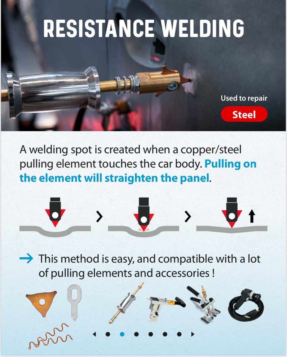 LombardEqpt's tweet image. 🤔 Which Dent Pulling Technology is Right for Your Repair?

Not all dents are created equal, and neither are the tools to fix them! Understanding the right dent pulling technology for the job is crucial to achieving a flawless finish.

#DentRepair #BodyShop #LombardEquipment