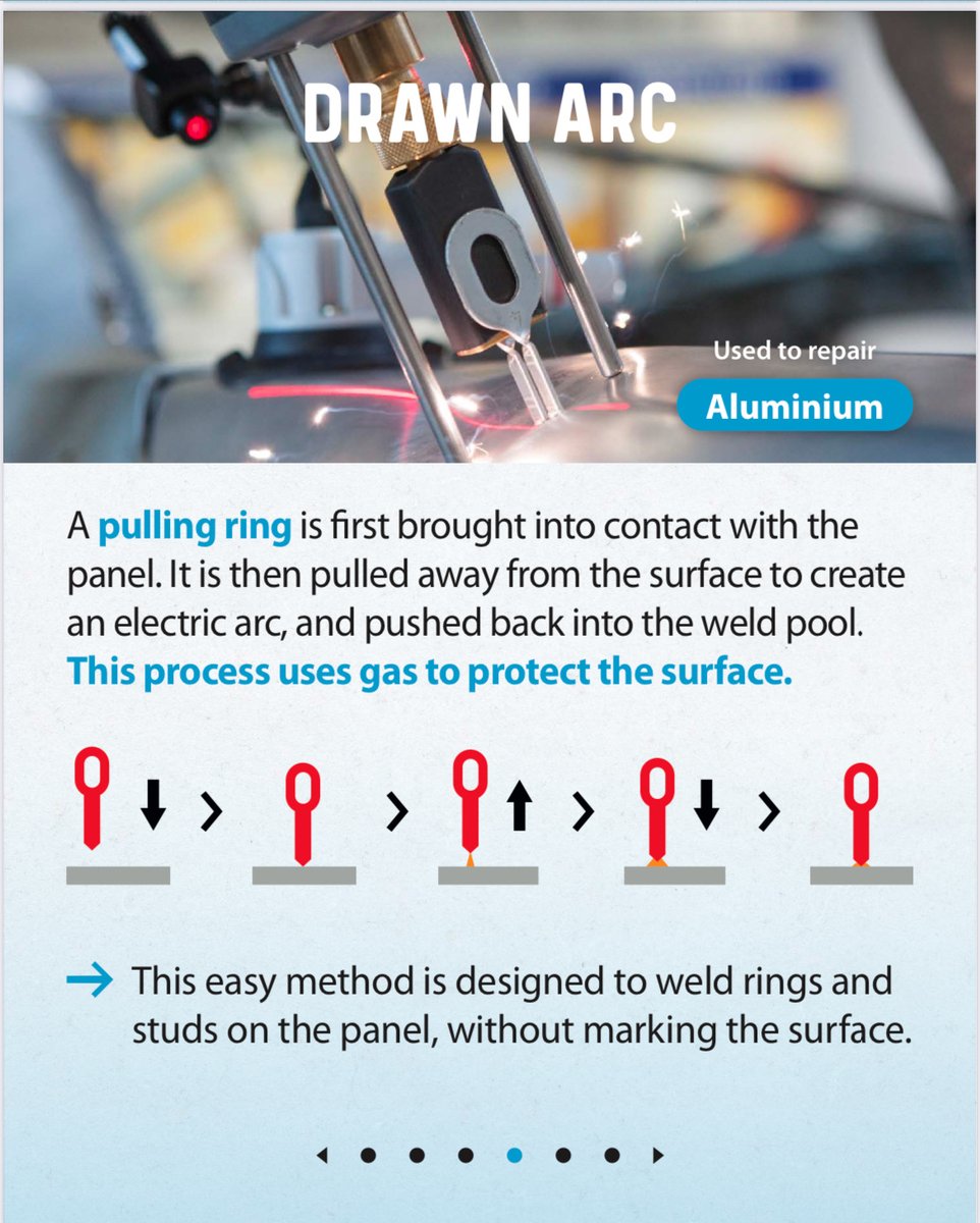 LombardEqpt's tweet image. 🤔 Which Dent Pulling Technology is Right for Your Repair?

Not all dents are created equal, and neither are the tools to fix them! Understanding the right dent pulling technology for the job is crucial to achieving a flawless finish.

#DentRepair #BodyShop #LombardEquipment