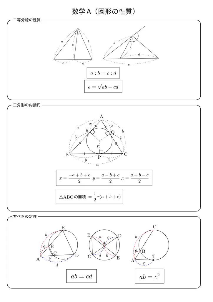 数学大学入試問題演習 on X: 