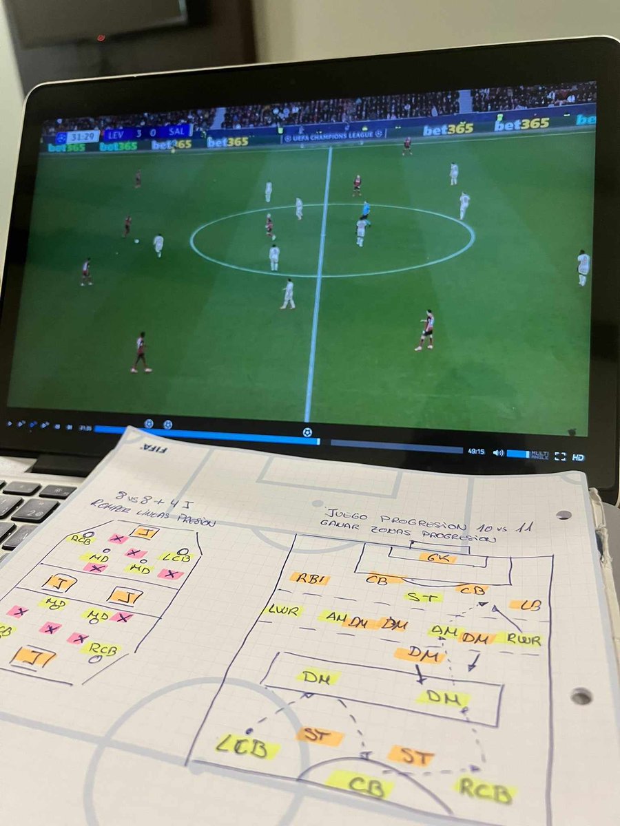 Hamdanov98's tweet image. 🚨 New Thread 🚨
How to Apply Football Analytics at Any Level: From Amateur Clubs to Pro Teams
Practical insights, tools, and tips for diving into football data—no matter your experience or resources.
Let’s explore how analytics can transform the beautiful game for anyone.…