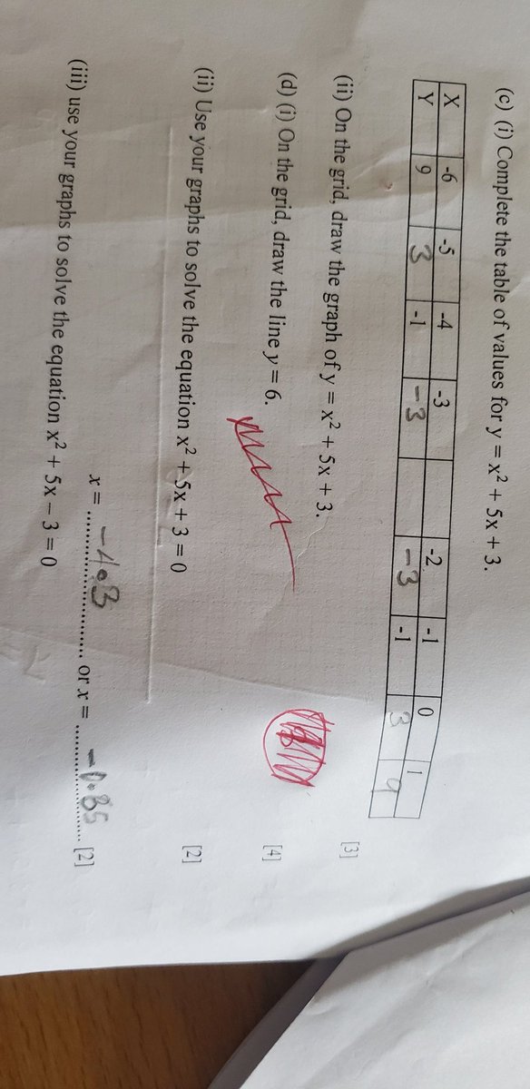 kelechi87's tweet photo. Sometimes we make mistakes that we won't on the second look.

I just made a mistake on the marking guide I am using to mark the students' scripts. And now I have mistakenly marked my own script and I was able to identify the mistake, I even gave myself 3/4 for the question. https://t.co/94P4zlD8uy