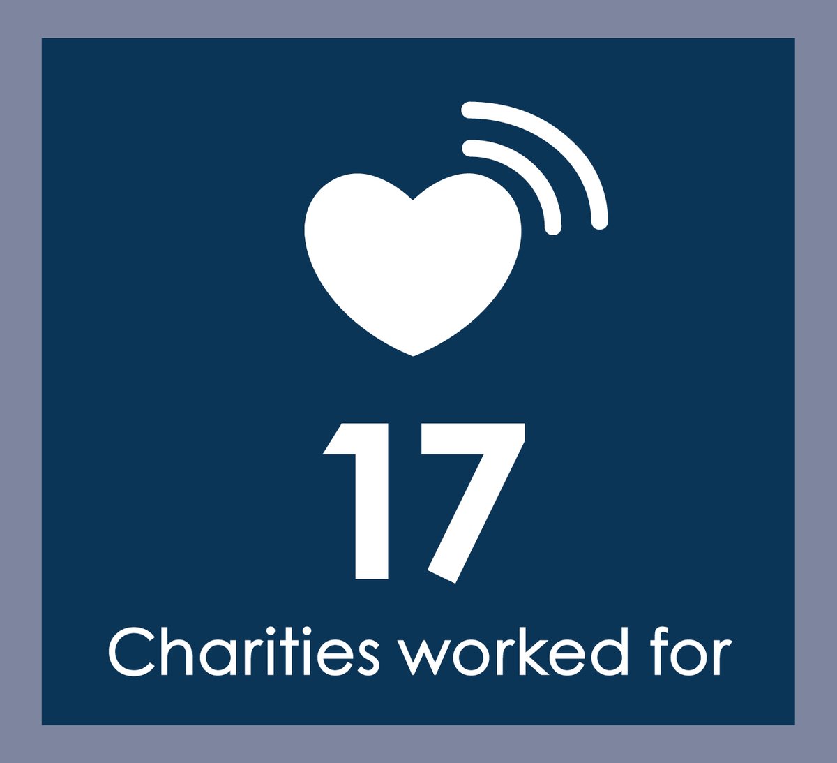 Scotinform Ltd (@scotinform) on Twitter photo It's Day 3 of our #ChristmasCountdown24! This year we are proud to have supported 17 amazing charities tackling vital causes, such as climate change, and the health and wellbeing of farmers in Scotland. Thank you <a href="/treesforlifeuk/">Trees for Life</a> <a href="/FarmstrongScot/">Farmstrong Scotland</a> and many many more #GoodDecision It's Day 3 of our #ChristmasCountdown24! This year we are proud to have supported 17 amazing charities tackling vital causes, such as climate change, and the health and wellbeing of farmers in Scotland. Thank you <a href="/treesforlifeuk/">Trees for Life</a> <a href="/FarmstrongScot/">Farmstrong Scotland</a> and many many more #GoodDecision