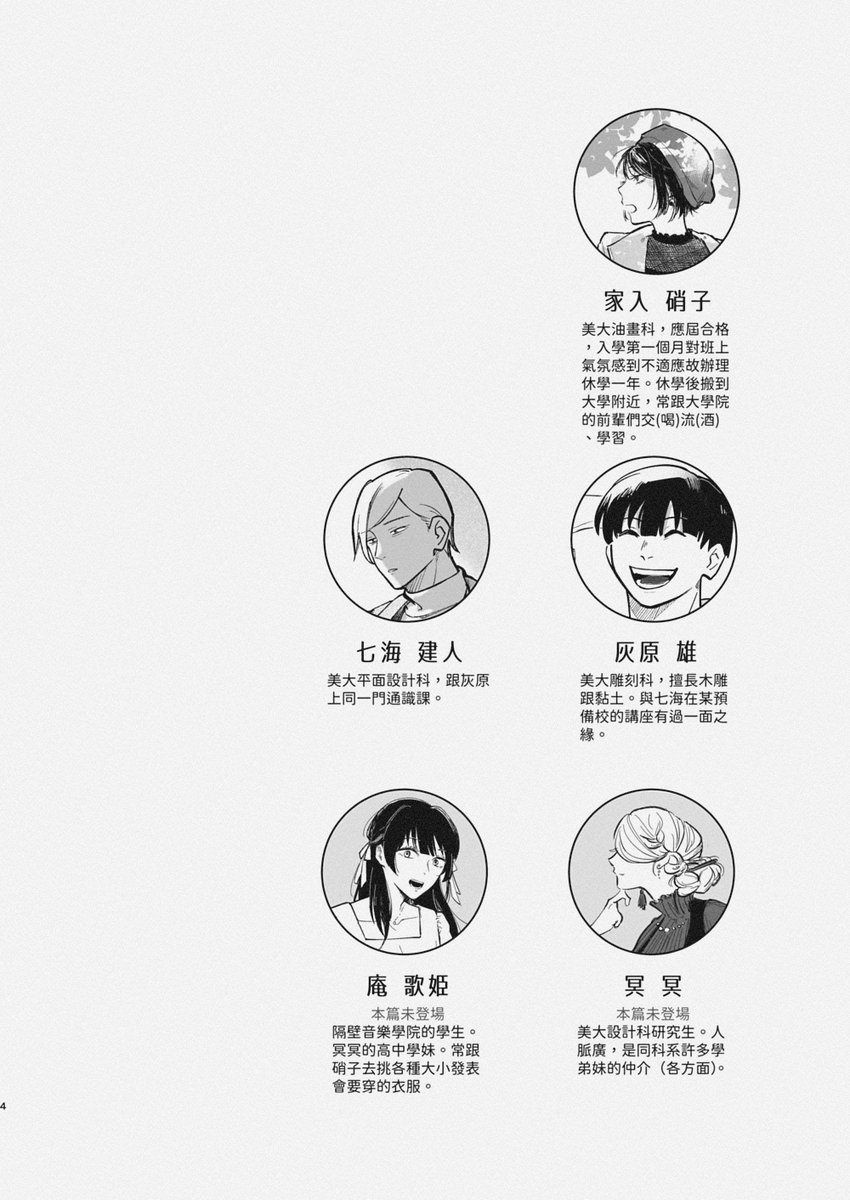 (2/3)
試閱部分為新規繪,
既刊及已公開內容已整理在同人誌中心頁面>>https://t.co/2S6Z1ldekO 