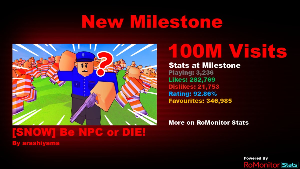 RoMonitor Stats tweet media