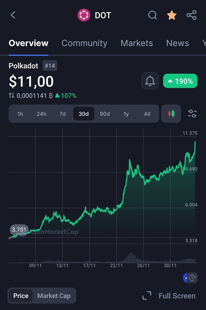 ALTS PAGE tweet media