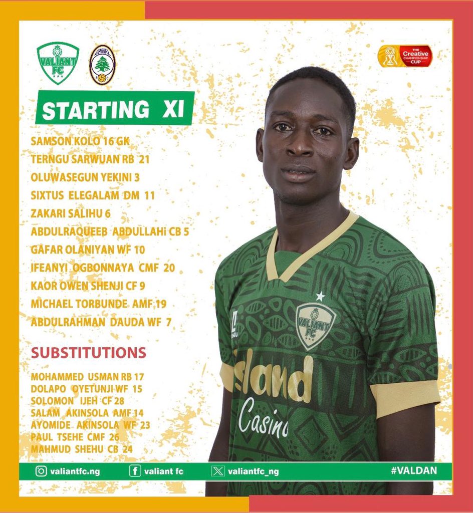 ValiantFC_ng's tweet photo. Team News against Dannaz
๐ขโช #๐๐ฟ๐ฎ๐๐ฒ๐ฏ๐ผ๐๐ | #VALDAN https://t.co/rWEFceizuw