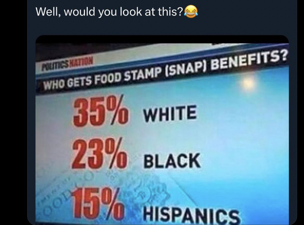 Well look at this, I knew this already because I use to do Food stamp applications