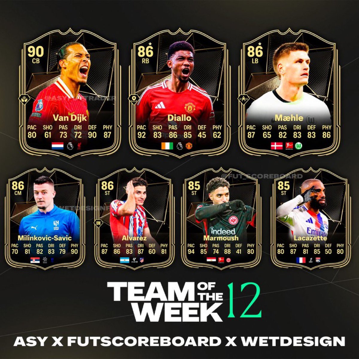 Fut Sheriff tweet media