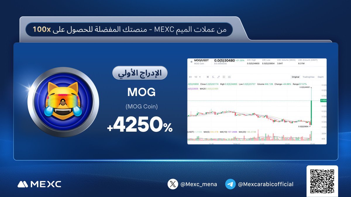 mexc_mena's tweet photo. 🚀#مكسي #MEXC : منصتك المفضلة لـ100x عملات الميمز!
📈ارتفع سعر $MOG بنسبة %4,250 منذ إدراجه على #مكسي #MEXC!
@MogCoinEth
🔥🔥استكشف عملات $MOG عالية الإمكانات وابدأ التداول اليوم!
#منصةـMEXC #ميكسي #MEXCMEGala #MEXC #مكسي #Mexc_AR #memecoin https://t.co/BKk8pV95d7