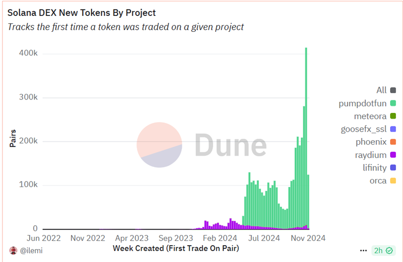 MONOLITH tweet media
