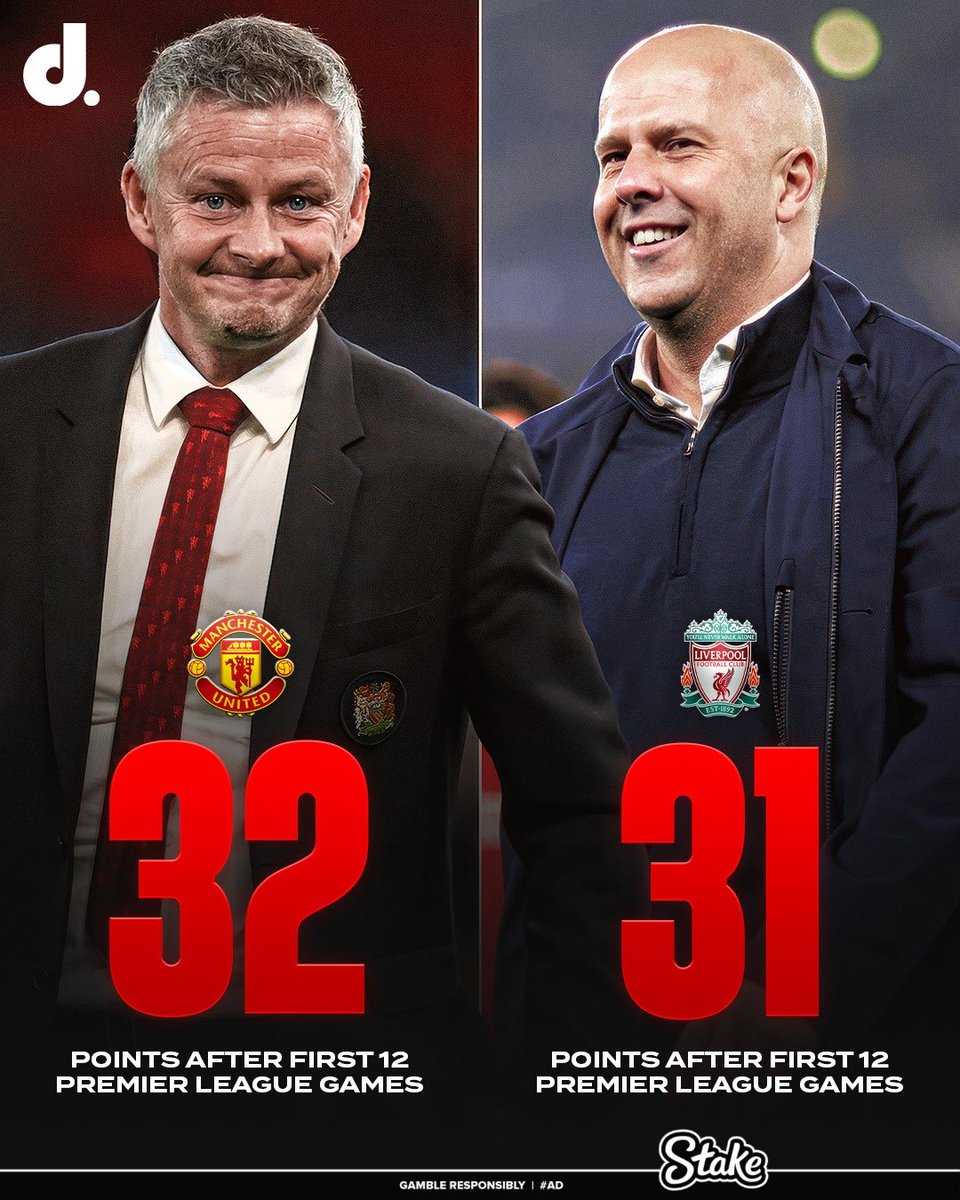 centredevils's tweet photo. 🚨🚨| Ole Gunnar Solskjær remains the 𝐎𝐍𝐋𝐘 manager in Premier League history to enjoy a stronger start with a new club after 12 games than Arne Slot. 🤯🔥 https://t.co/hgCg7daY4a