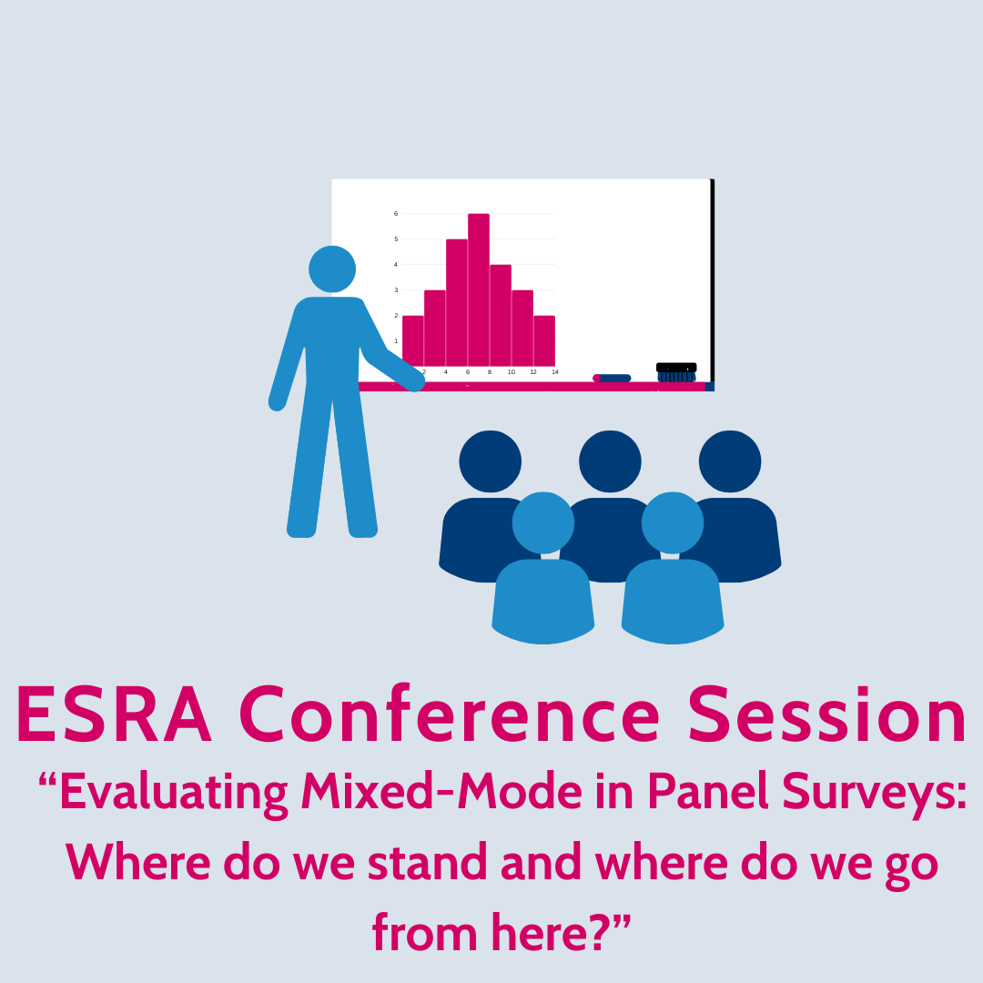 GESIS Panel tweet media