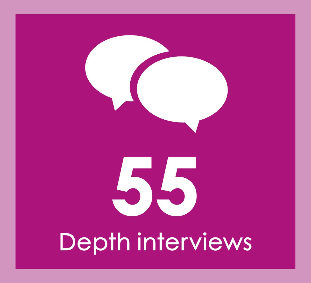 Scotinform Ltd (@scotinform) on Twitter photo Day 10 of our #ChristmasCountdown24 šThis year, weāve conducted 55 depth interviews for a variety of projects, from #MarketAssessments for @EdinPrints to #EvaluationPlans for <a href="/EdSciFest/">Edinburgh Science</a>. Getting to the heart of the matter, one interview at a time! #GoodDecision Day 10 of our #ChristmasCountdown24 šThis year, weāve conducted 55 depth interviews for a variety of projects, from #MarketAssessments for @EdinPrints to #EvaluationPlans for <a href="/EdSciFest/">Edinburgh Science</a>. Getting to the heart of the matter, one interview at a time! #GoodDecision