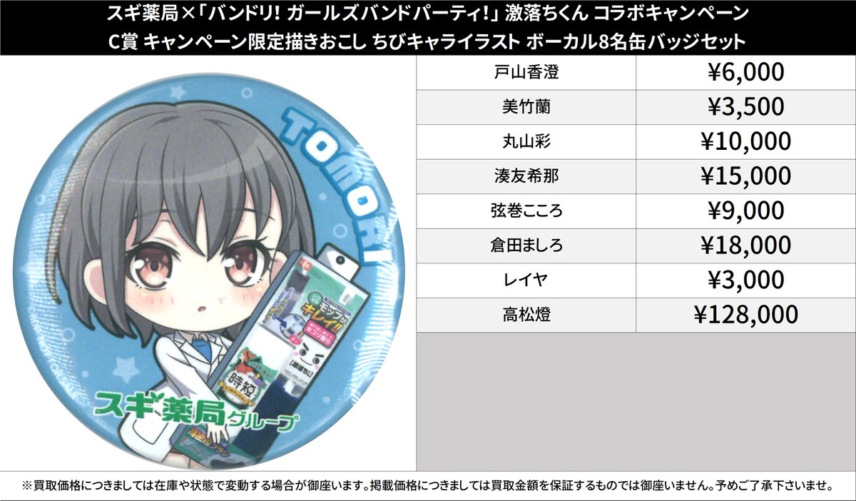 2025年最新】スギ薬局 バンドリの人気アイテム - メルカリ