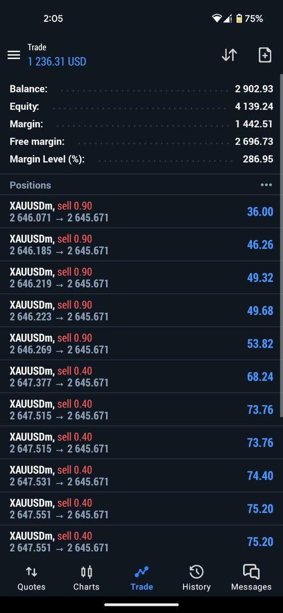 UsmanAdrees299's tweet photo. @TheMoonNaty Hello, everyone! This is Usman, and welcome to my channel. I offer Forex account management services, starting with just $100. Experience daily profits, and enjoy the flexibility of daily withdrawals. Your money's security is my top priority! Let's grow your investments together. https://t.co/7Zx8n5yng2